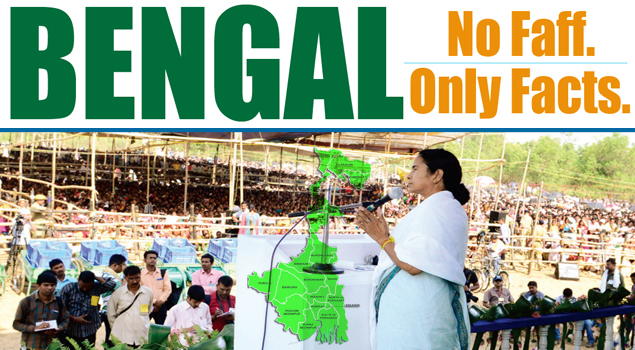 Blogs by IIM interns to highlight the development in Bengal