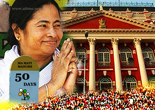 Trinamool-led government completes 50 glorious days serving Ma, Mati, Manush