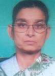 Dr. Mumtaz Sanghamita (Bardhaman-Durgapur) Dr. Mumtaz Sanghamita (Bardhaman-Durgapur)