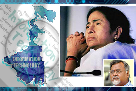 Feature : West Bengal – The newest IT destination