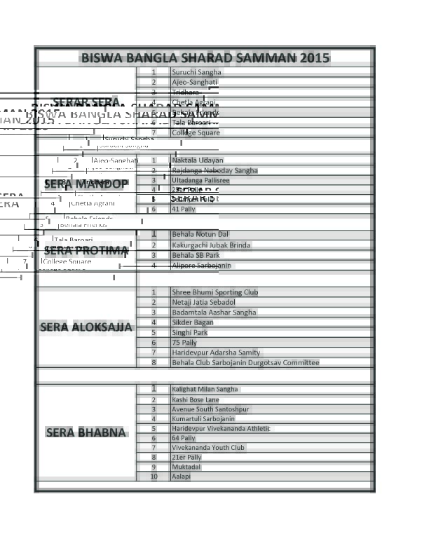 AWARDEE_BBSS_Page 1