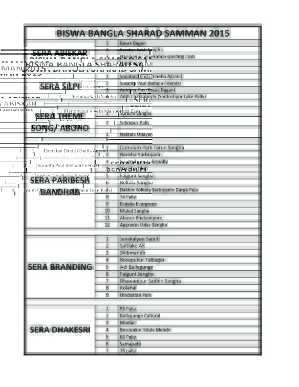 AWARDEE_BBSS_Page 2 copy