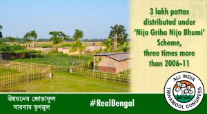 Nija Griha Nija Bhoomi