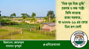 Nija Griha Nija Bhoomi (Bangla)