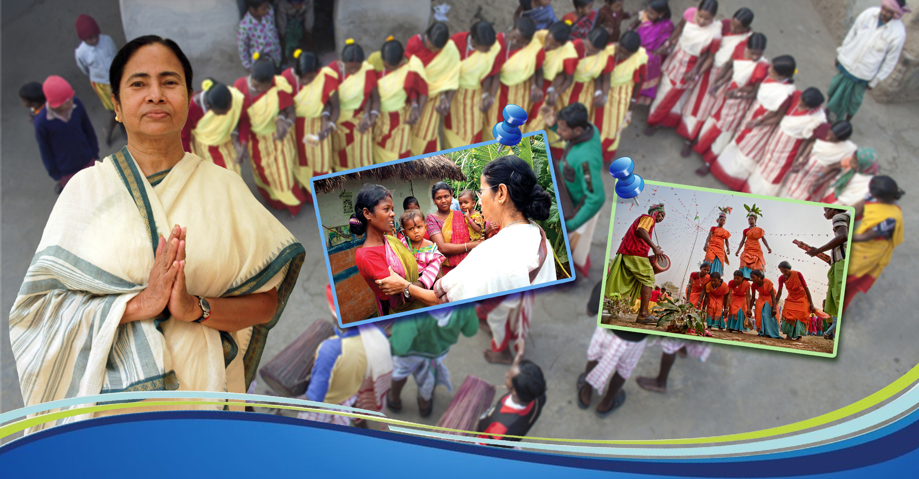 Bangla a model for development of backward communities