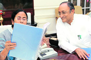 Positive signs for Canadian investment in West Bengal Positive signs for Canadian investment in West Bengal