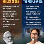 BJP’s neglect vs AITC’s commitment
